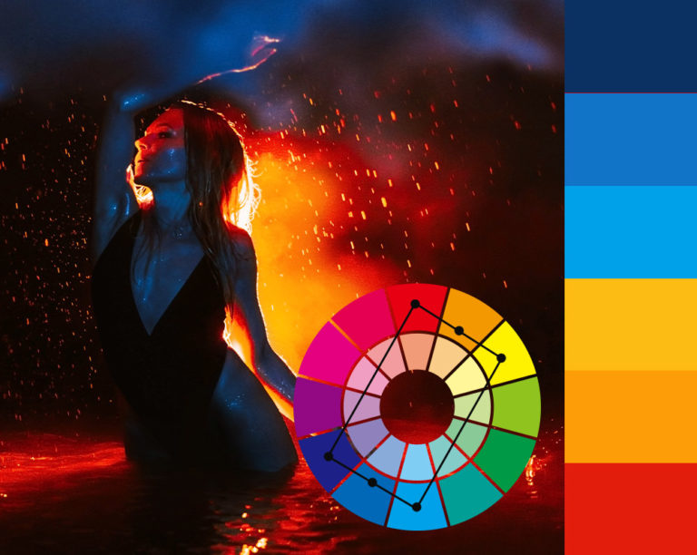 Farbschema Farbtheorie Komplementärfarben Tetradisch Fotografie Portrait tetradic color scheme