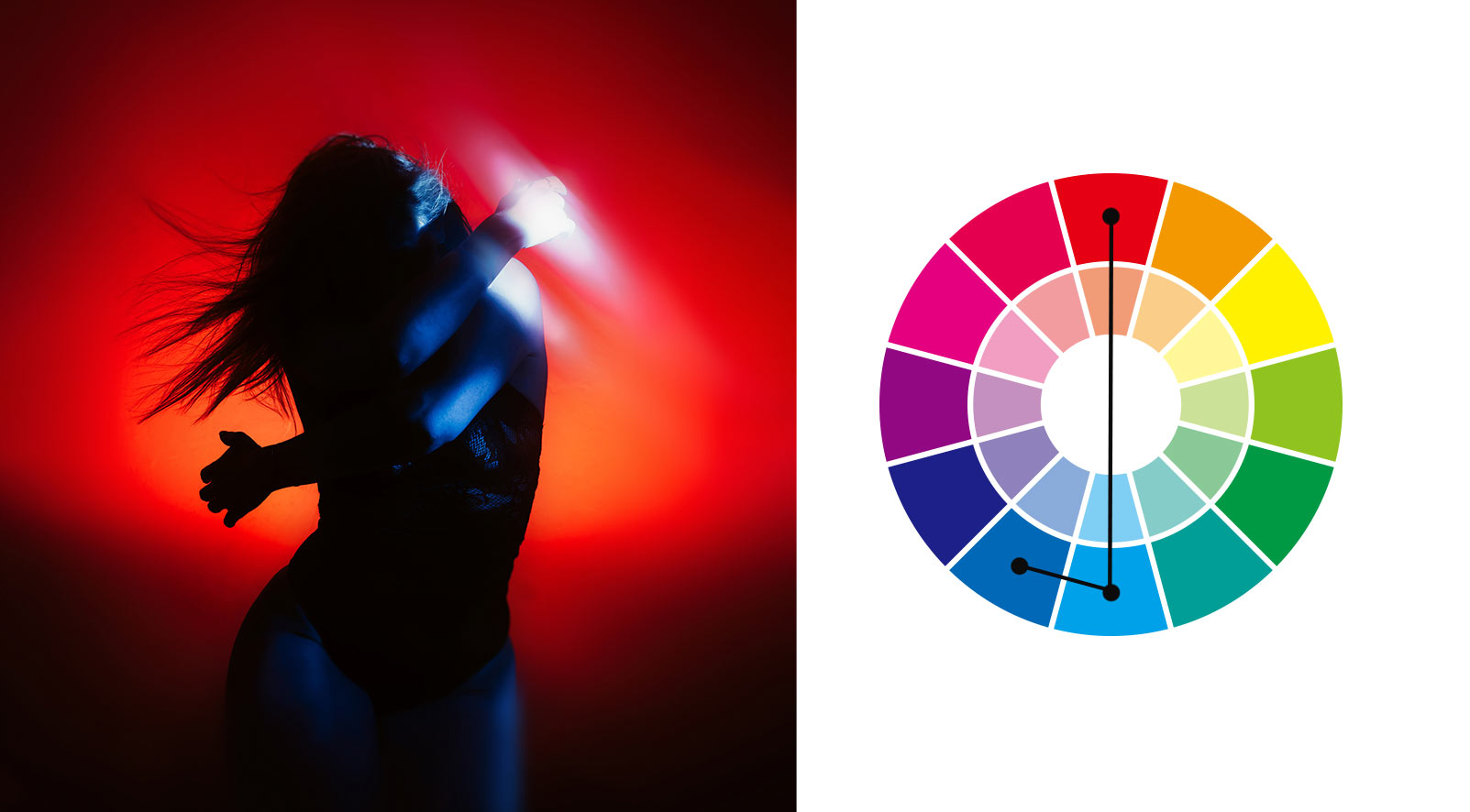 Beispiel Komplementärfarben Fotografie