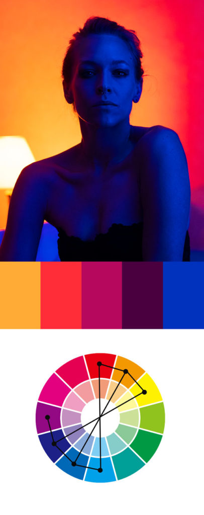 Beispiel Komplementärfarben Tetradisches Farbschema Design Fotografie